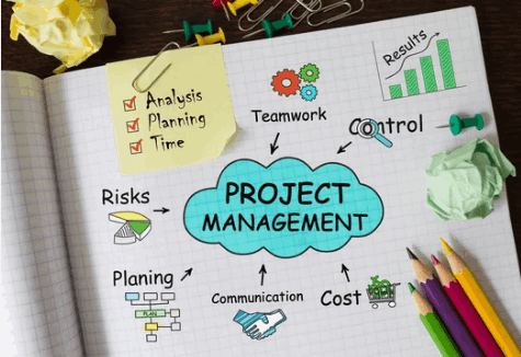 Project Management
